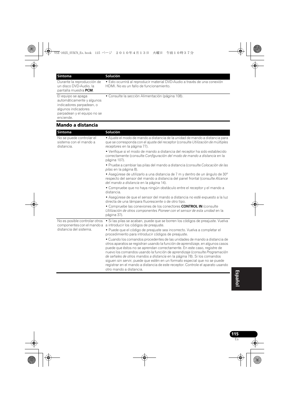Mando a distancia | Pioneer VSX-1020-K User Manual | Page 511 / 532