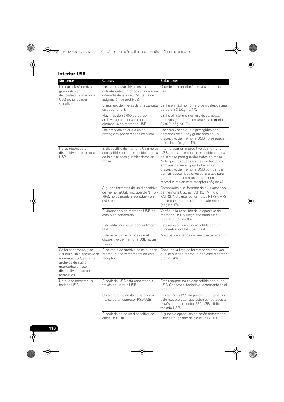 Interfaz usb | Pioneer VSX-1020-K User Manual | Page 514 / 532