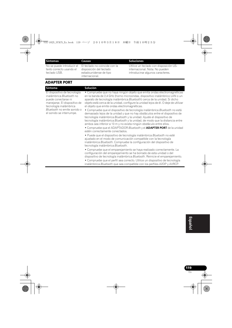 Adapter port | Pioneer VSX-1020-K User Manual | Page 515 / 532