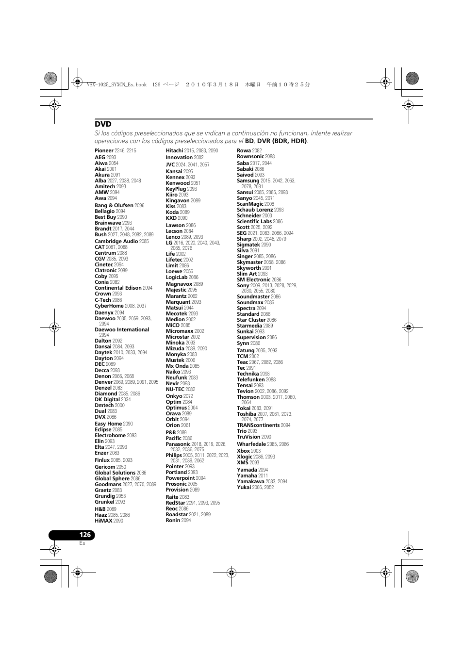 Pioneer VSX-1020-K User Manual | Page 522 / 532