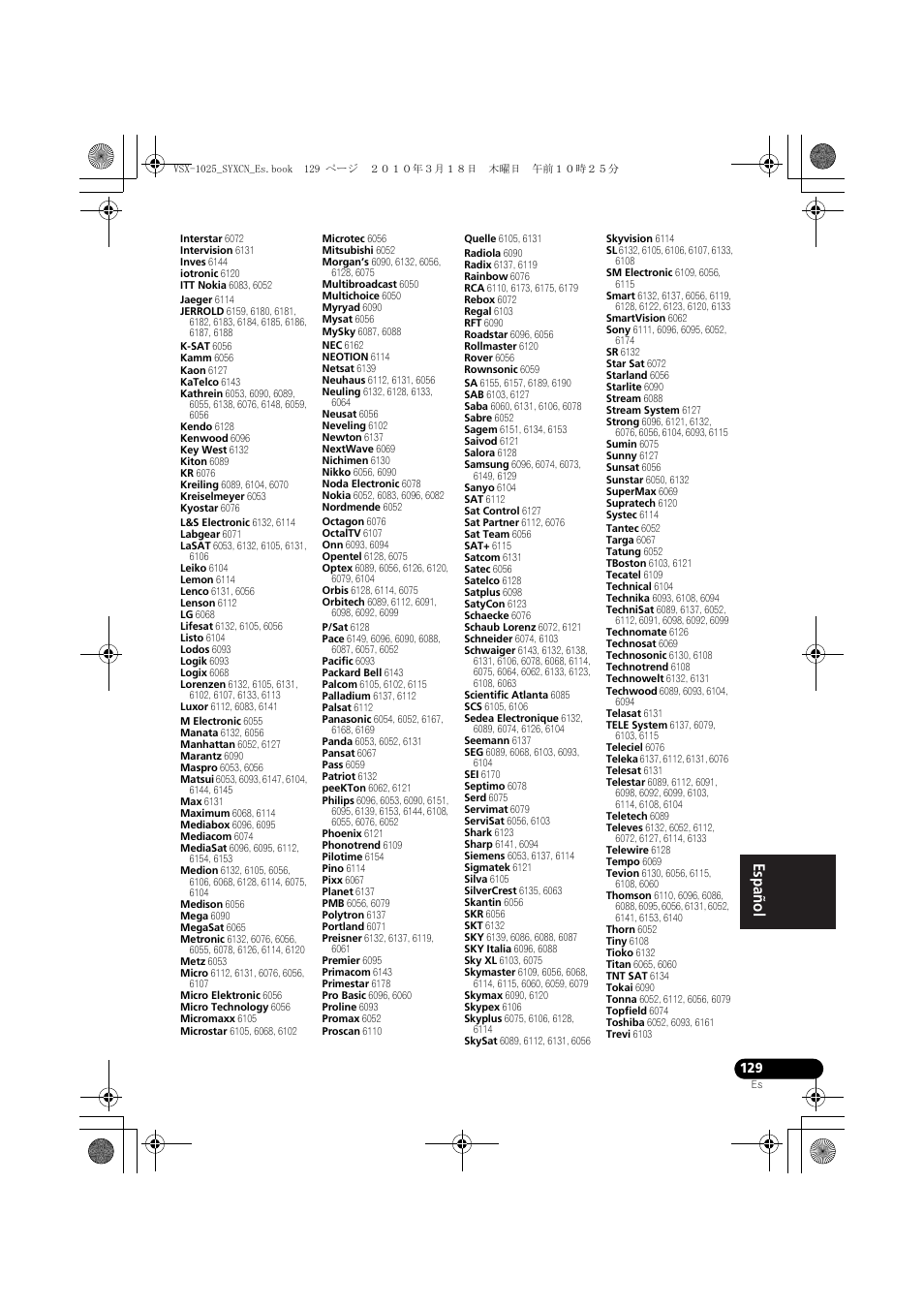 Pioneer VSX-1020-K User Manual | Page 525 / 532