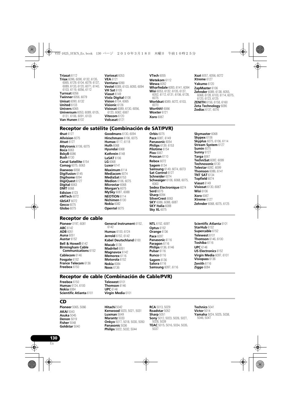 Receptor de satélite (combinación de sat/pvr), Receptor de cable, Receptor de cable (combinación de cable/pvr) | Pioneer VSX-1020-K User Manual | Page 526 / 532