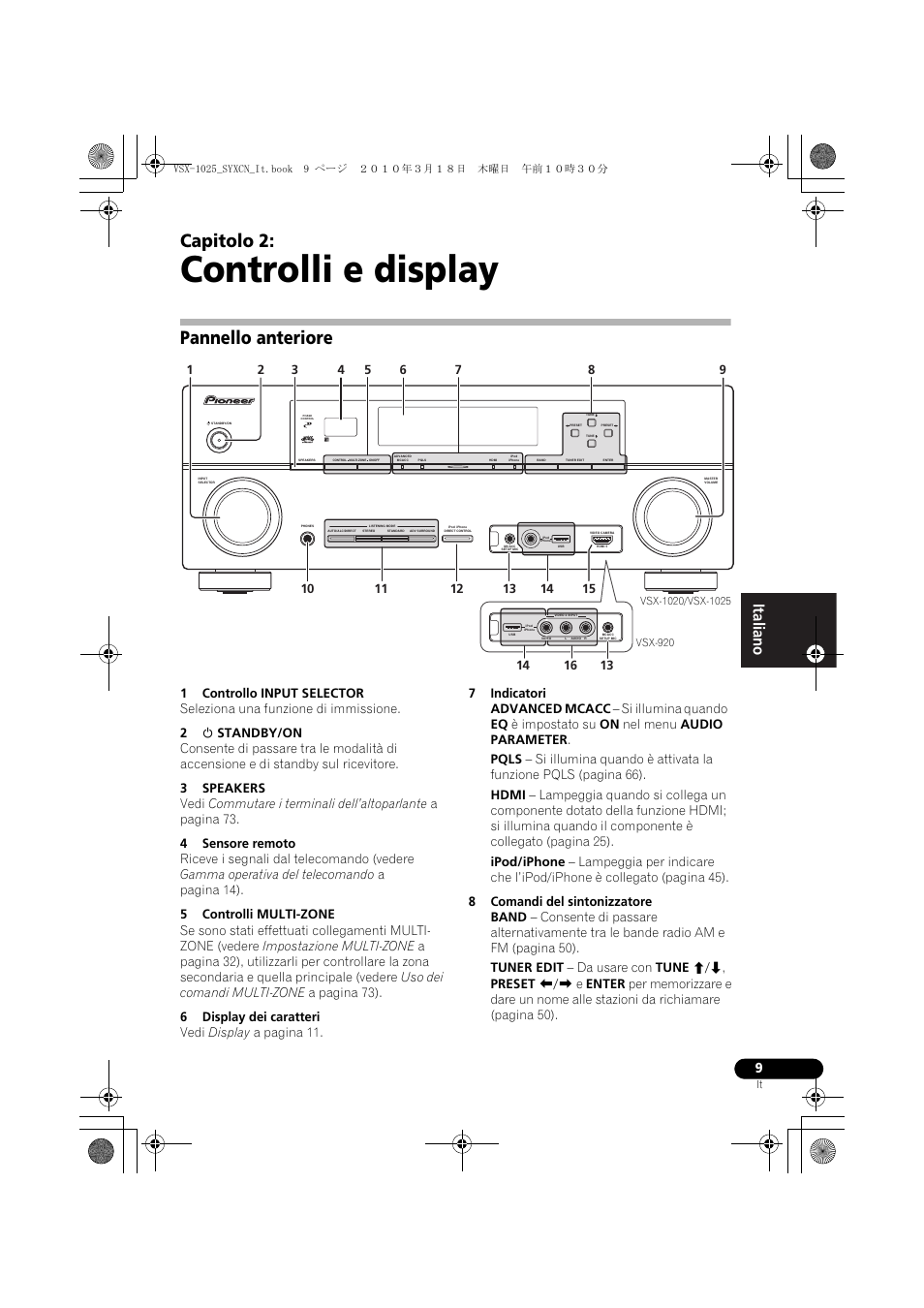 Controlli e display, Pannello anteriore, 1 controllo input selector | 2 u standby/on, 3 speakers, 4 sensore remoto, 5 controlli multi-zone, 6 display dei caratteri, 7 indicatori, 8 comandi del sintonizzatore | Pioneer VSX-1020-K User Manual | Page 9 / 532