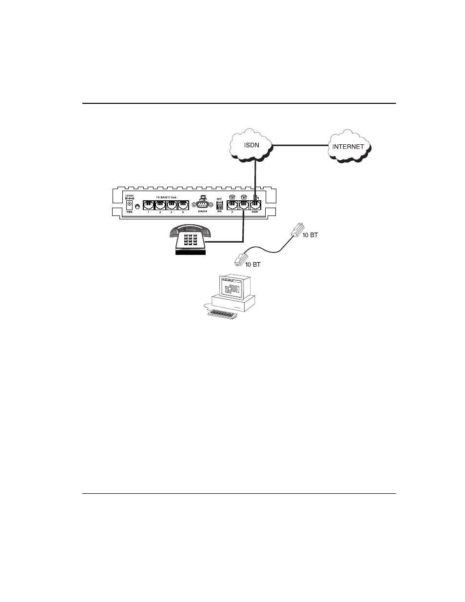 ADTRAN Express 4120 User Manual | Page 35 / 205