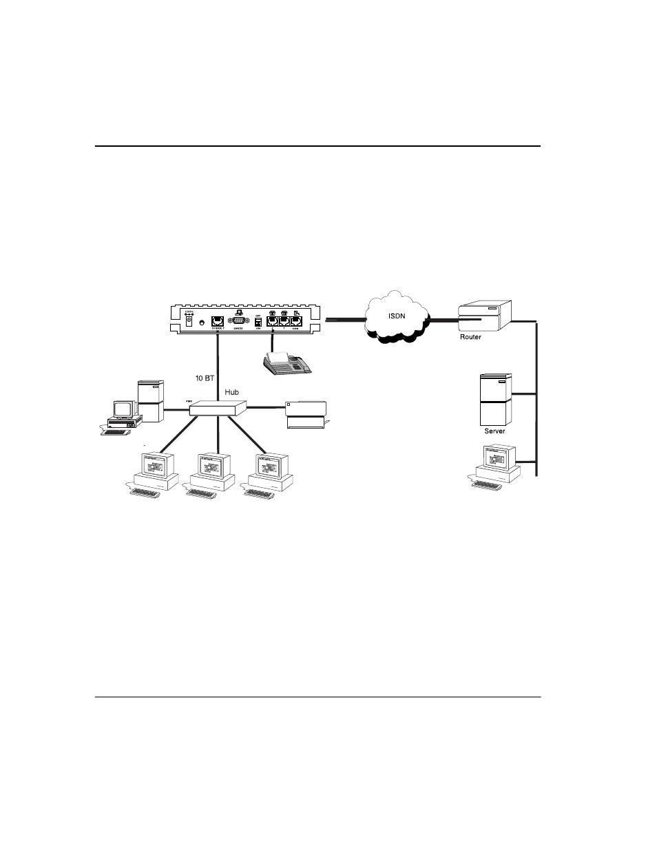 Small office - home office (soho) to corporate lan, Figure 1-9. soho to corporate lan (4110) -8 | ADTRAN Express 4120 User Manual | Page 38 / 205