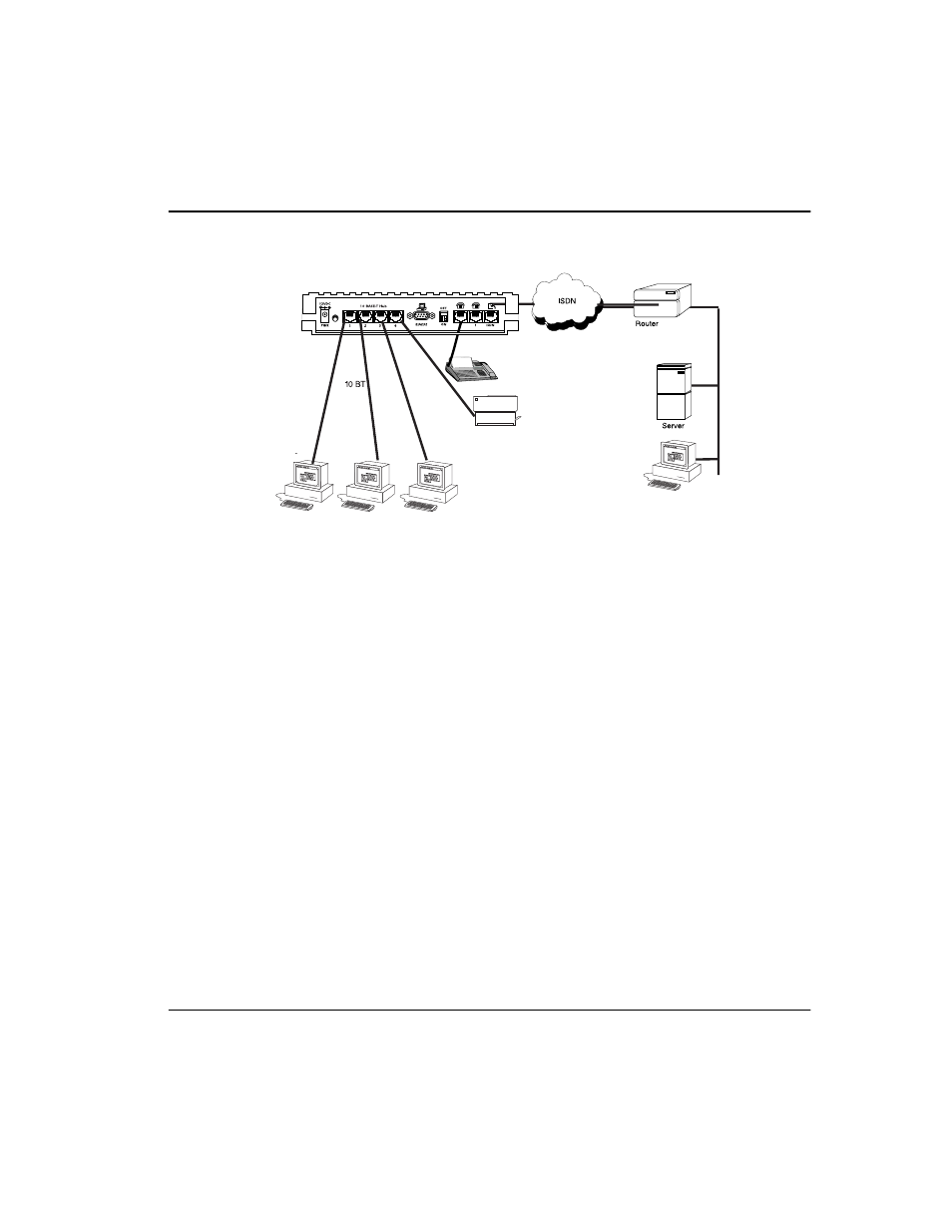 Figure 1-10. soho to corporate lan (4120) -9 | ADTRAN Express 4120 User Manual | Page 39 / 205