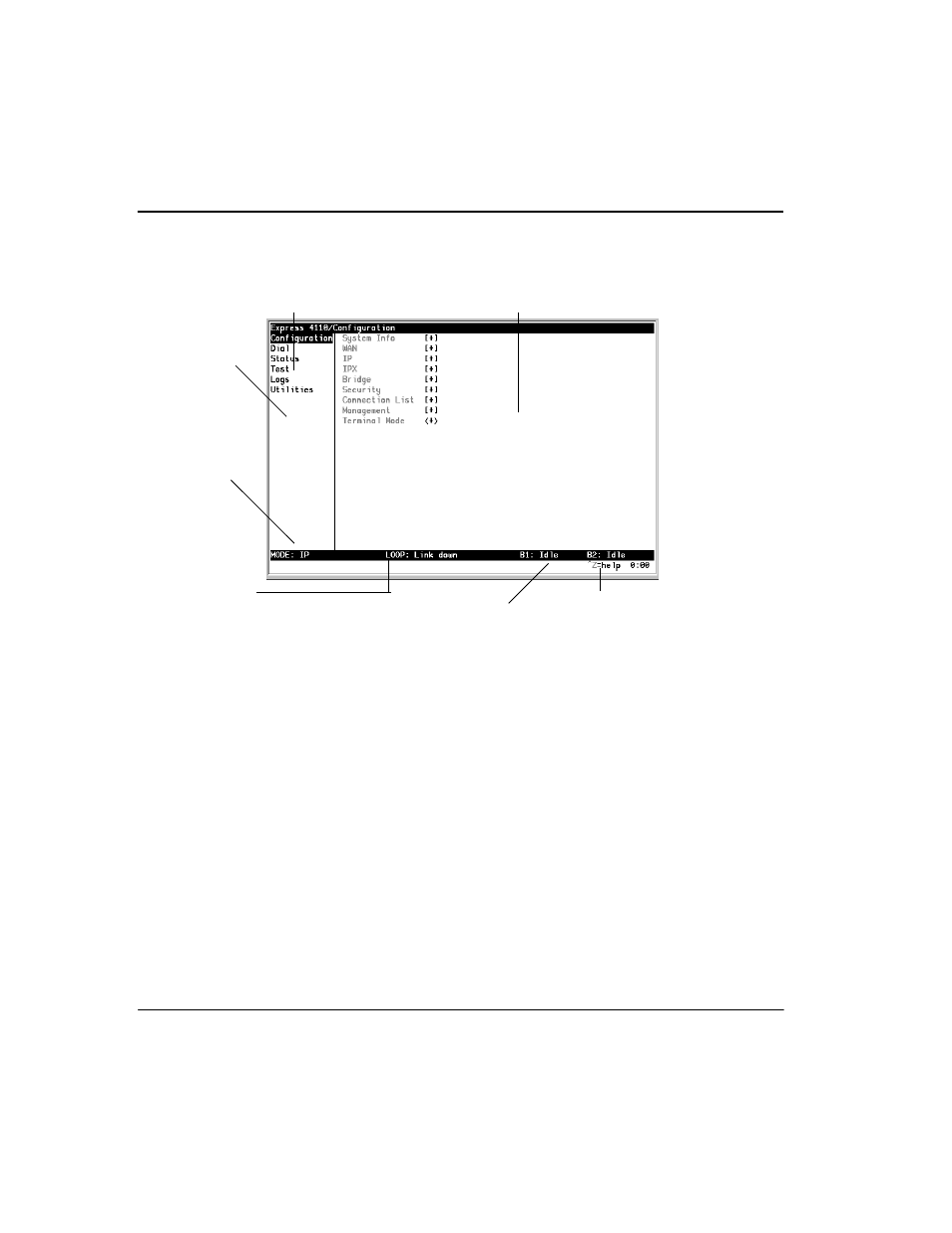 Figure 3-1. top level terminal menu - 2 | ADTRAN Express 4120 User Manual | Page 58 / 205