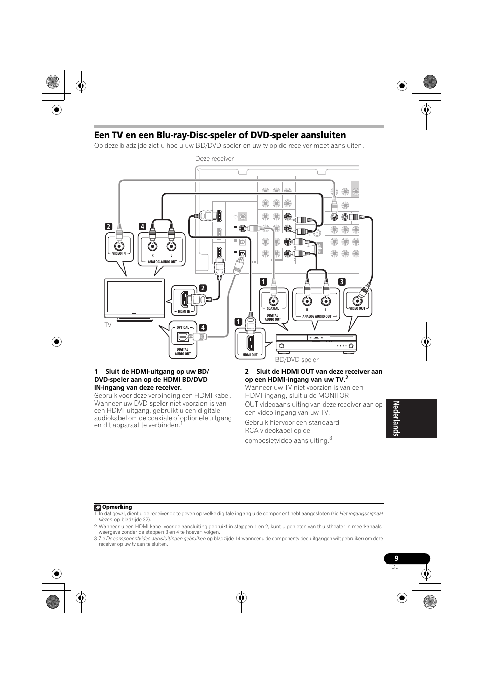 Een tv en een blu-ray-disc-speler of, Dvd-speler aansluiten, Een tv en een blu-ray-disc-speler of dvd | Speler aansluiten op bladzijde 9, Opmerking | Pioneer VSX-519V-K User Manual | Page 101 / 188