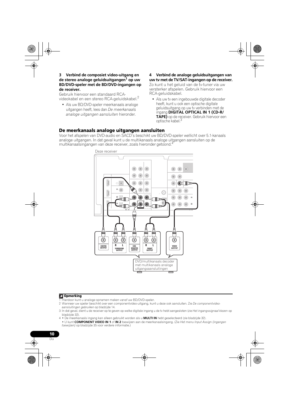 De meerkanaals analoge uitgangen aansluiten, Deze receiver, Opmerking | Pioneer VSX-519V-K User Manual | Page 102 / 188