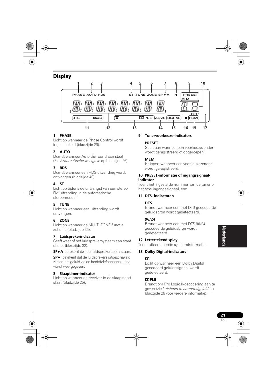 Display, Display op bladzijde 21 | Pioneer VSX-519V-K User Manual | Page 113 / 188