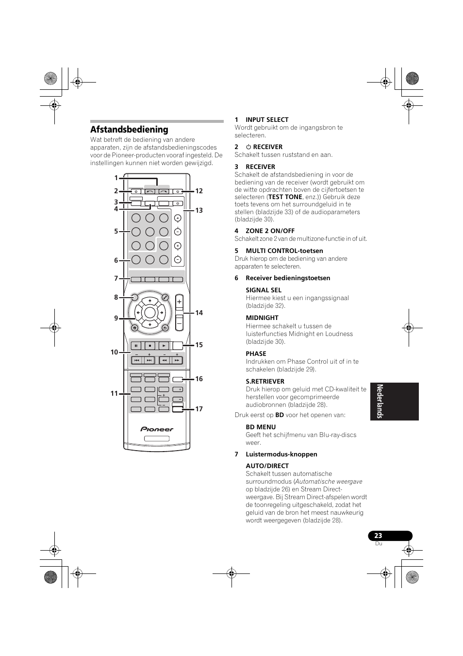 Afstandsbediening | Pioneer VSX-519V-K User Manual | Page 115 / 188