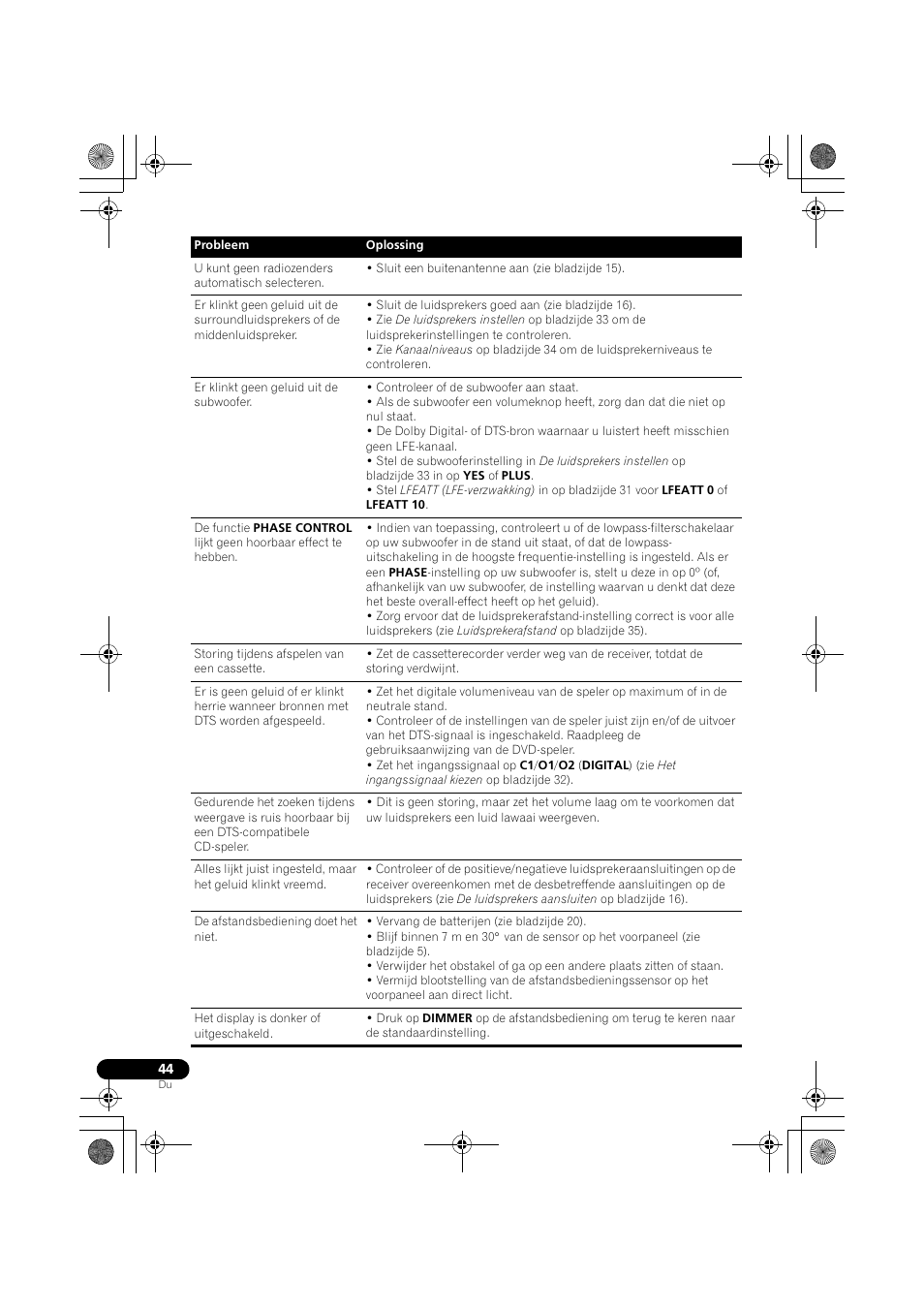 Pioneer VSX-519V-K User Manual | Page 136 / 188