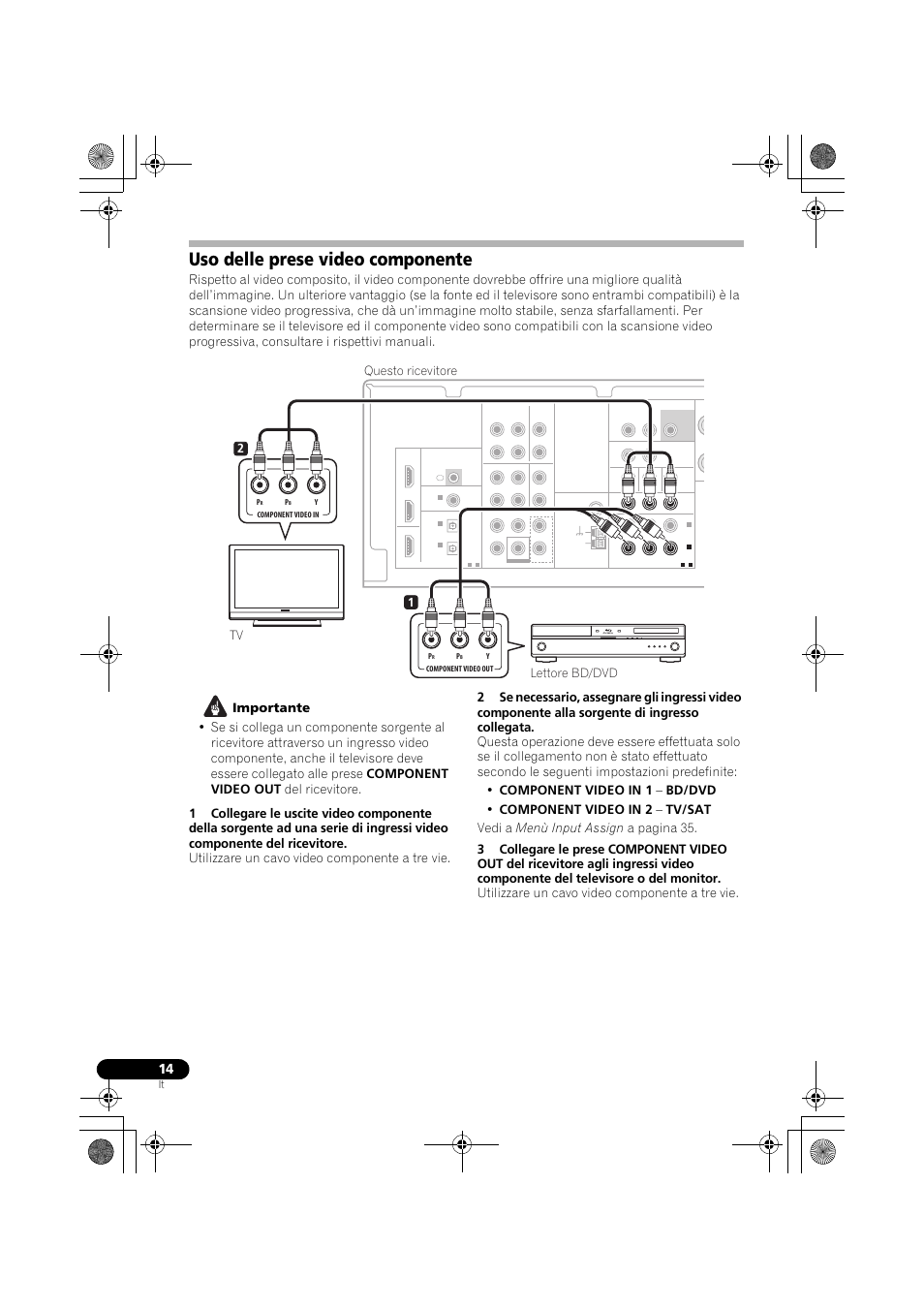 Uso delle prese video componente, Uso delle prese video componente a, Uso delle prese | 12 questo ricevitore lettore bd/dvd tv | Pioneer VSX-519V-K User Manual | Page 14 / 188