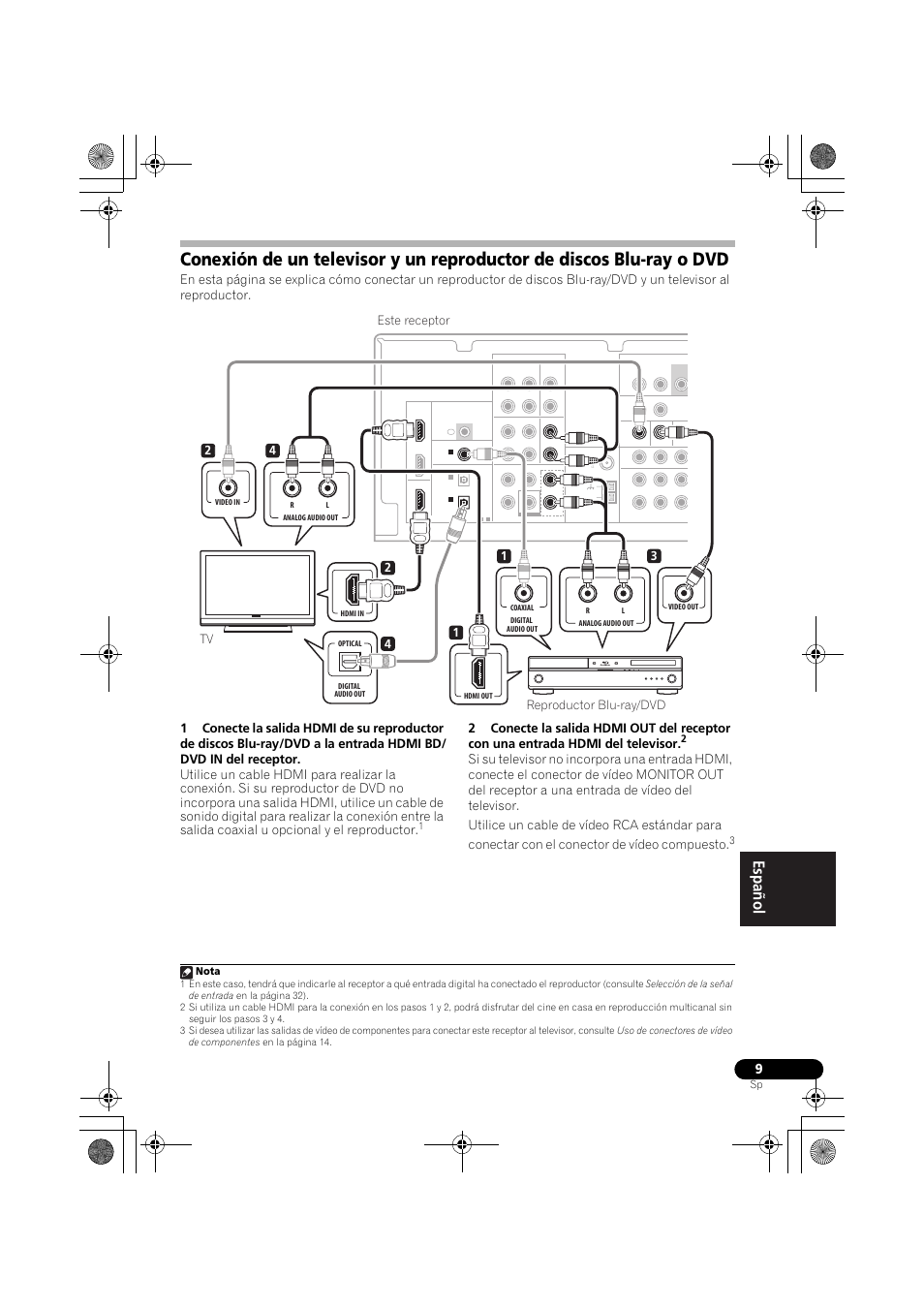 Conexión de un televisor y un reproductor, De discos blu-ray o dvd, Conexión de un | Televisor y un reproductor de discos blu-ray o, Este receptor, Nota | Pioneer VSX-519V-K User Manual | Page 147 / 188