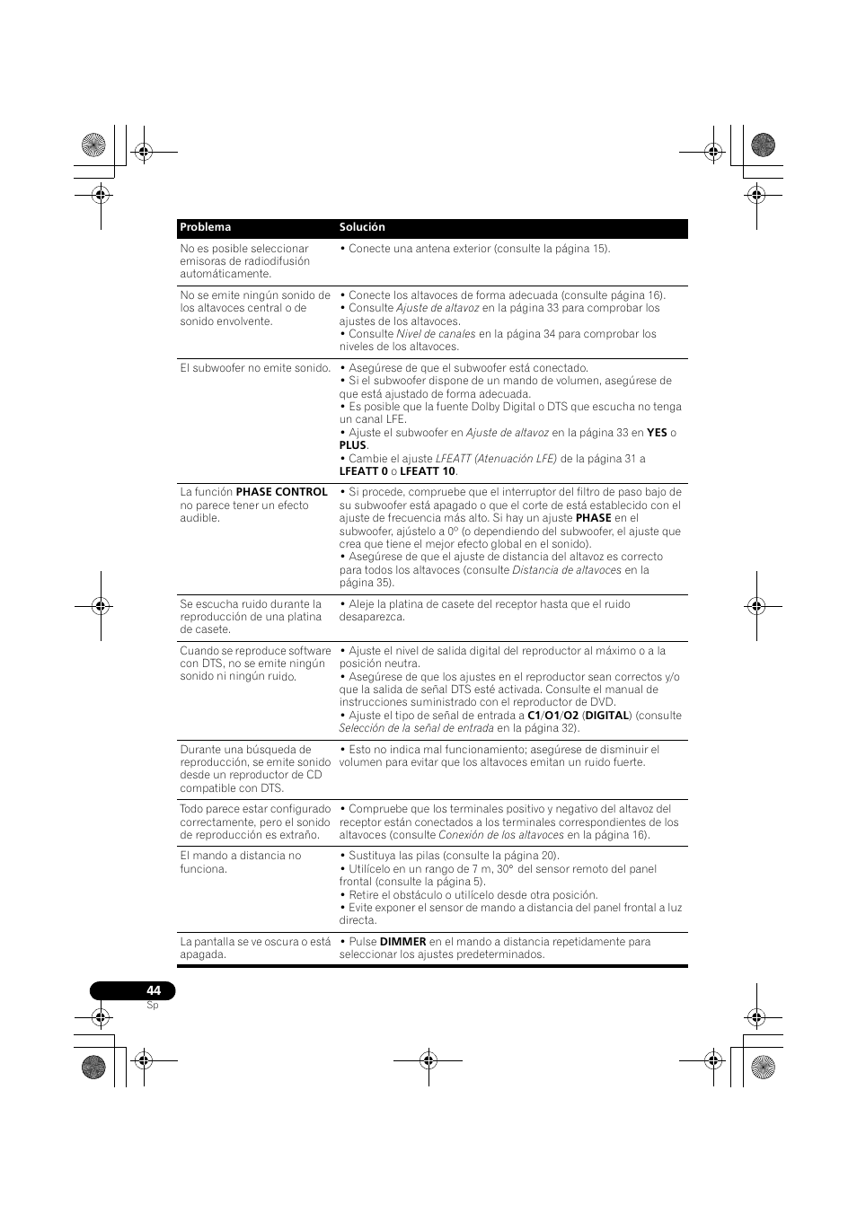 Pioneer VSX-519V-K User Manual | Page 182 / 188