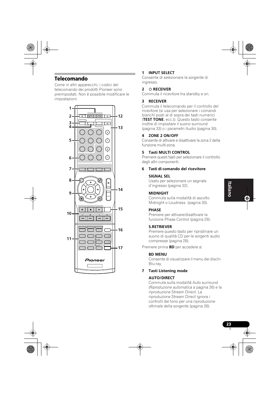 Telecomando | Pioneer VSX-519V-K User Manual | Page 23 / 188