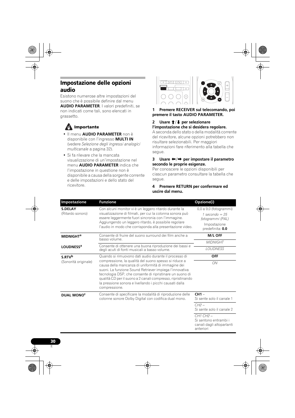 Impostazione delle opzioni audio | Pioneer VSX-519V-K User Manual | Page 30 / 188