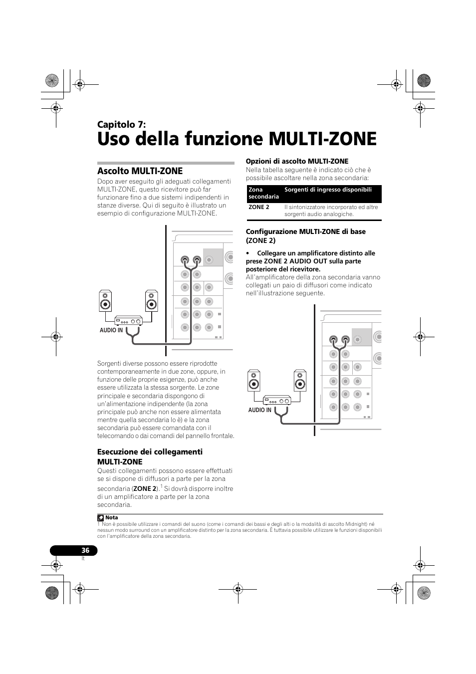 Uso della funzione multi-zone, Ascolto multi-zone, Esecuzione dei collegamenti multi-zone | Capitolo 7, Opzioni di ascolto multi-zone, Configurazione multi-zone di base (zone 2), Audio in, Nota | Pioneer VSX-519V-K User Manual | Page 36 / 188