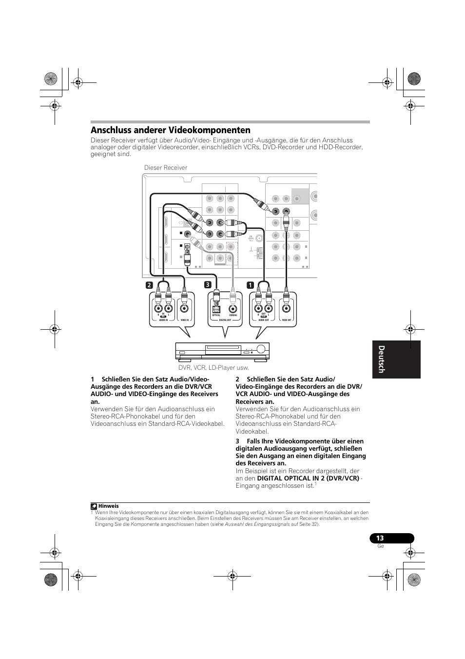 Anschluss anderer videokomponenten, Eingang angeschlossen ist, 32 1 dvr, vcr, ld-player usw. dieser receiver | Hinweis | Pioneer VSX-519V-K User Manual | Page 59 / 188