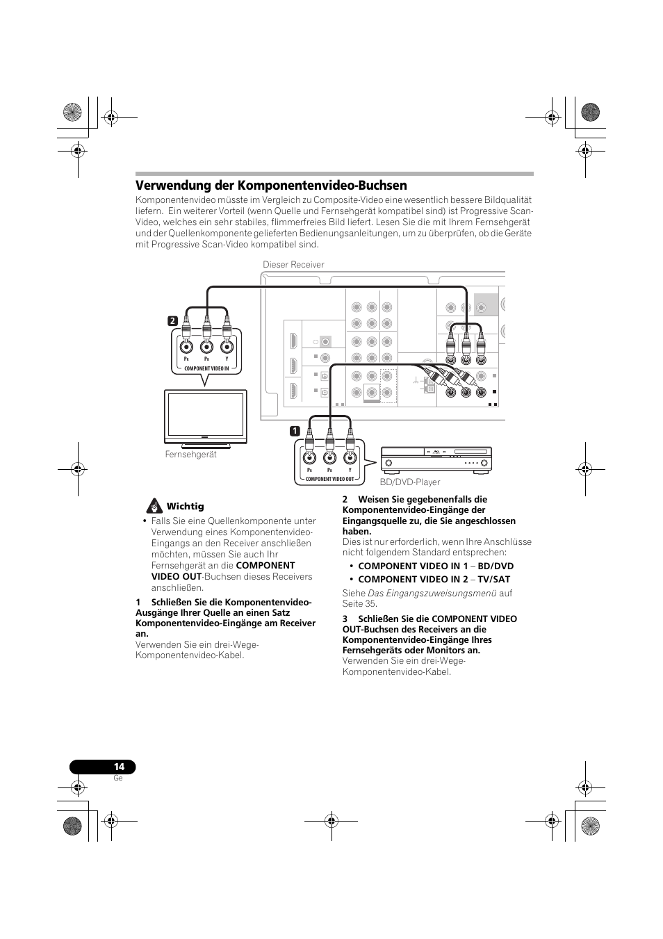 Verwendung der komponentenvideo-buchsen, Verwendung der, Komponentenvideo-buchsen | 12 dieser receiver bd/dvd-player fernsehgerät | Pioneer VSX-519V-K User Manual | Page 60 / 188