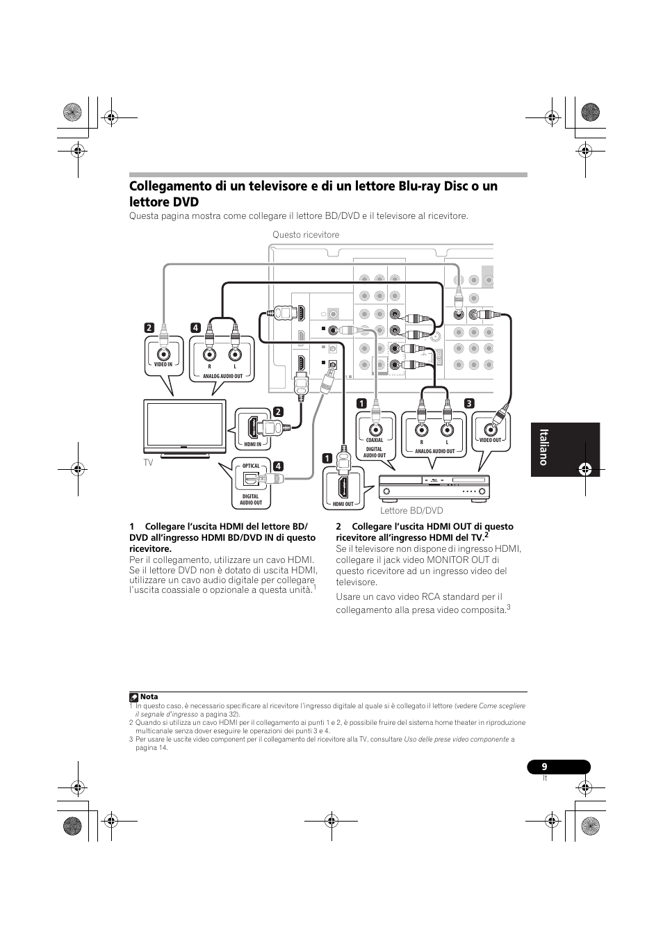 Collegamento di un televisore e di un lettore, Blu-ray disc o un lettore dvd, E collegamento di un televisore e di un | Questo ricevitore, Nota | Pioneer VSX-519V-K User Manual | Page 9 / 188