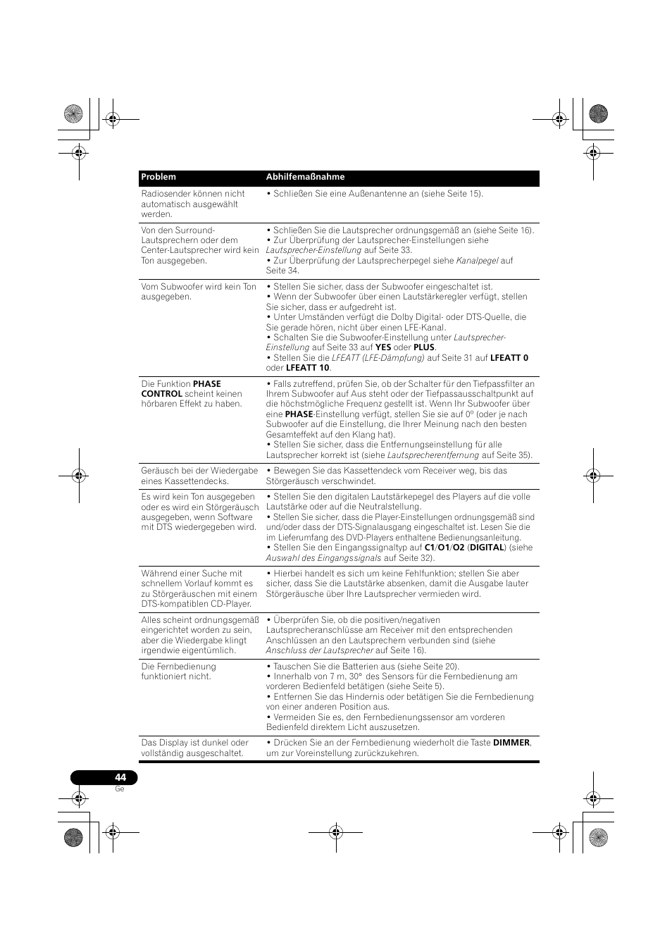 Pioneer VSX-519V-K User Manual | Page 90 / 188