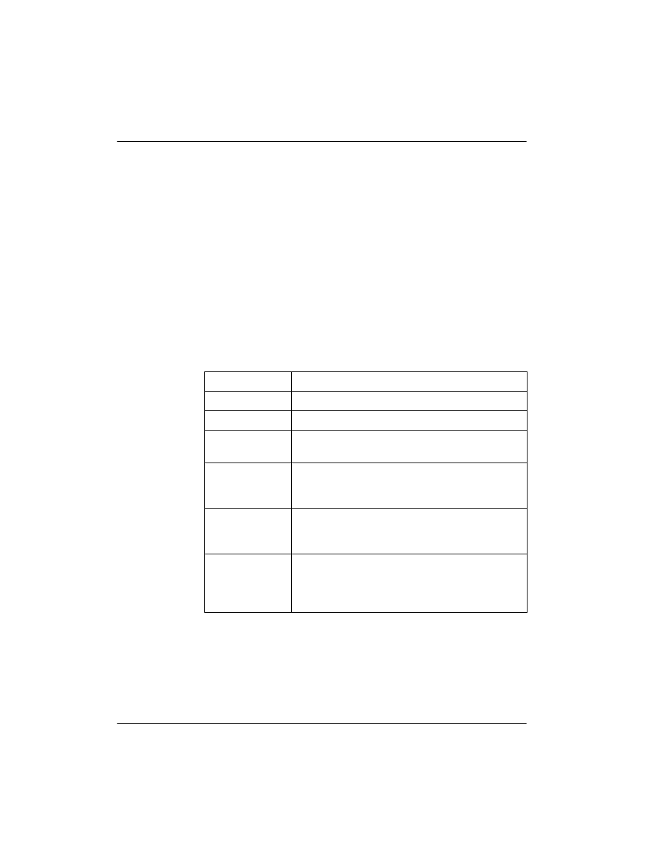 Vt/port state, Vt/port state -10 | ADTRAN 4200659L1 User Manual | Page 100 / 192