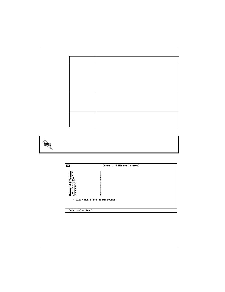 Figure 5-3, Local sts-1 current alarm count screen -4 | ADTRAN 4200659L1 User Manual | Page 106 / 192