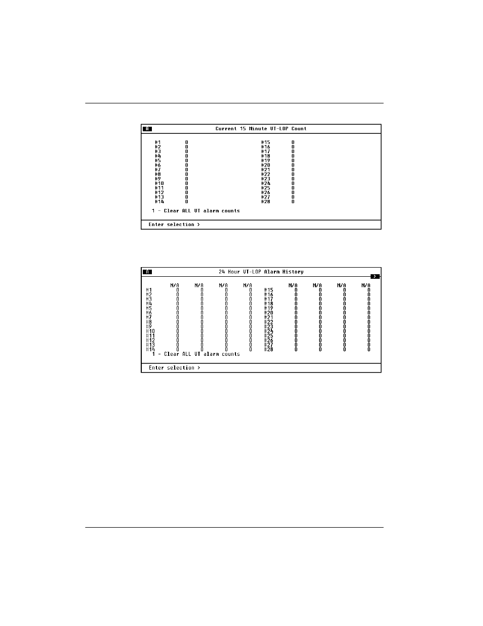 Performance parameters -12, Figure 5-9, Performance parameters | ADTRAN 4200659L1 User Manual | Page 114 / 192