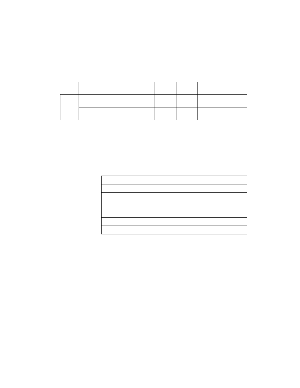 Tl1 error codes, Tl1 error codes -13, Table 9-4 | ADTRAN 4200659L1 User Manual | Page 159 / 192
