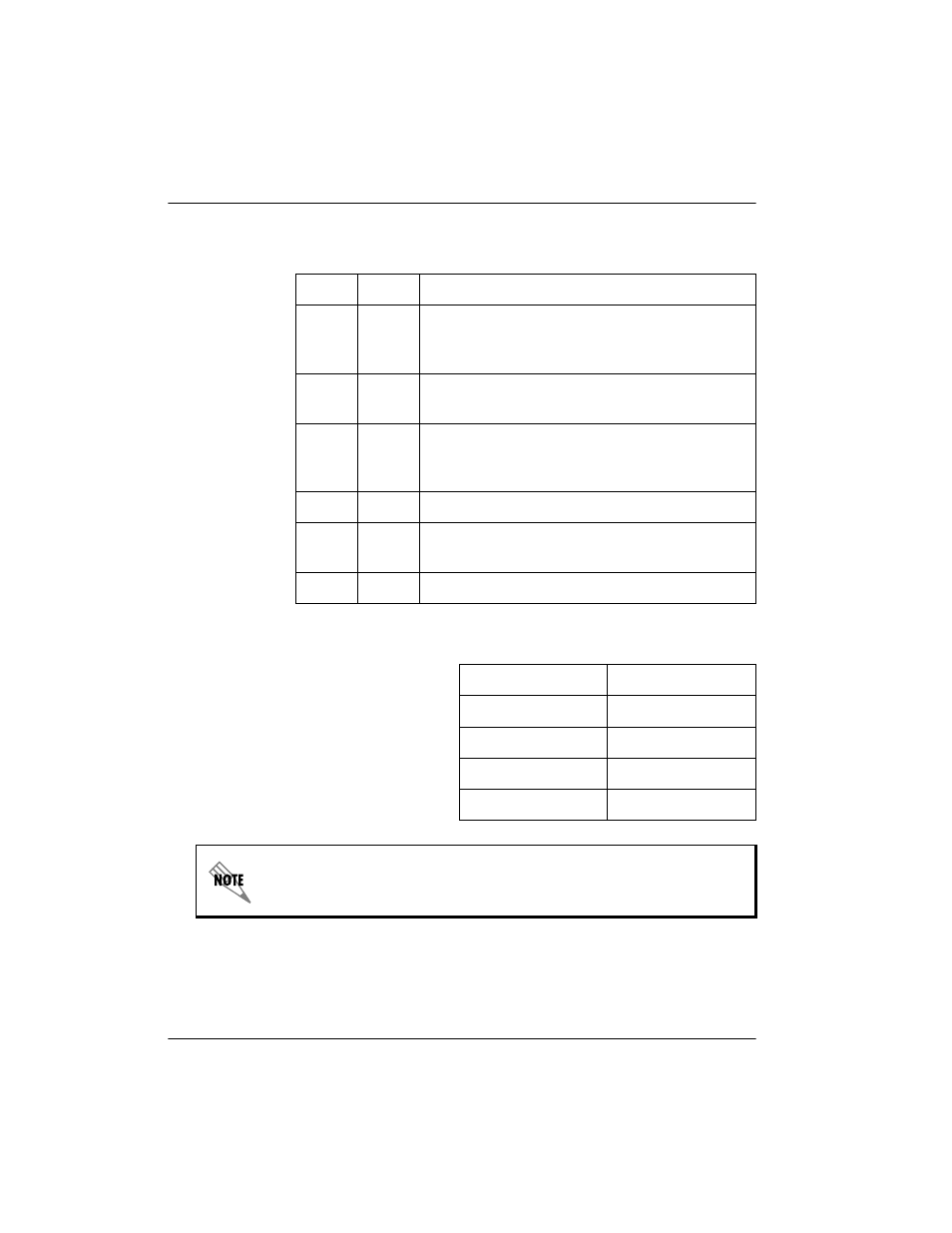 Table a-2, Table a-3 | ADTRAN 4200659L1 User Manual | Page 162 / 192