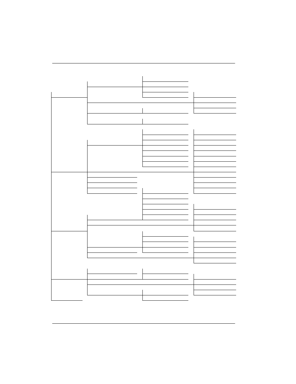 Figure 3-2, Configuration menu tree -2, Figure 3-2. configuration menu tree | ADTRAN 4200659L1 User Manual | Page 48 / 192