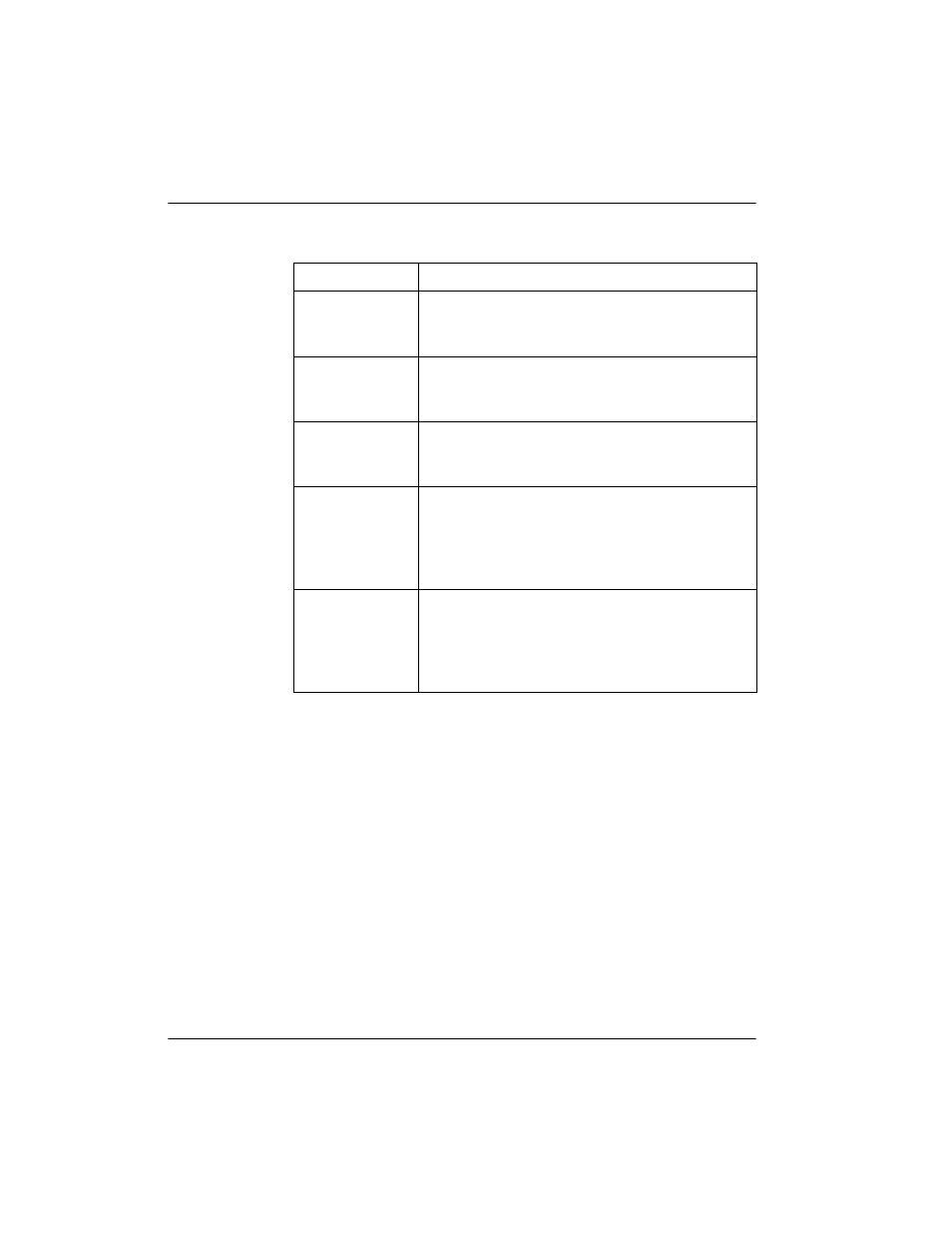 Sts-1 standby alarm traps -28 | ADTRAN 4200659L1 User Manual | Page 74 / 192