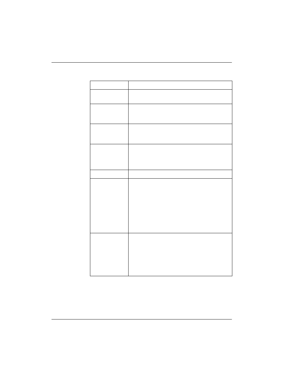 Vt/port traps -30 | ADTRAN 4200659L1 User Manual | Page 76 / 192