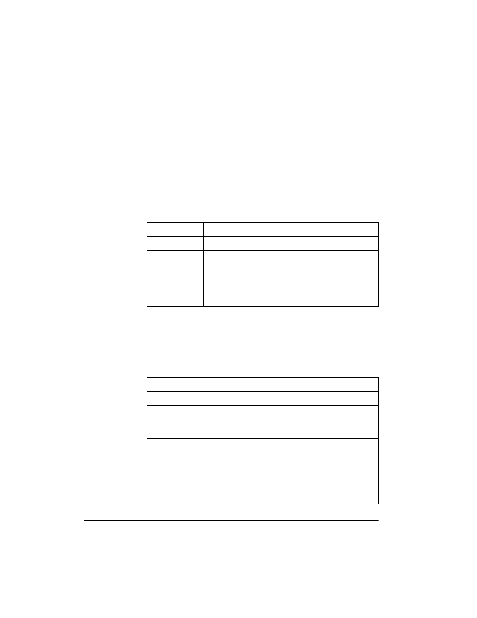 Sts-1 state, Sts-1 state -2, Card a -2 card a/card b alarms -2 | Card a, Card a/card b alarms | ADTRAN 4200659L1 User Manual | Page 92 / 192