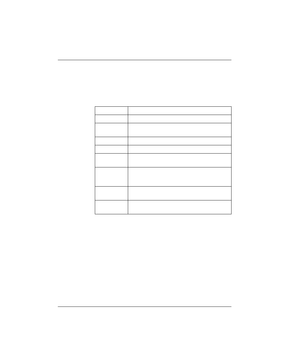 Power supply state, System state, Power supply state -5 system state -5 | Alarm -5, Alarm | ADTRAN 4200659L1 User Manual | Page 95 / 192