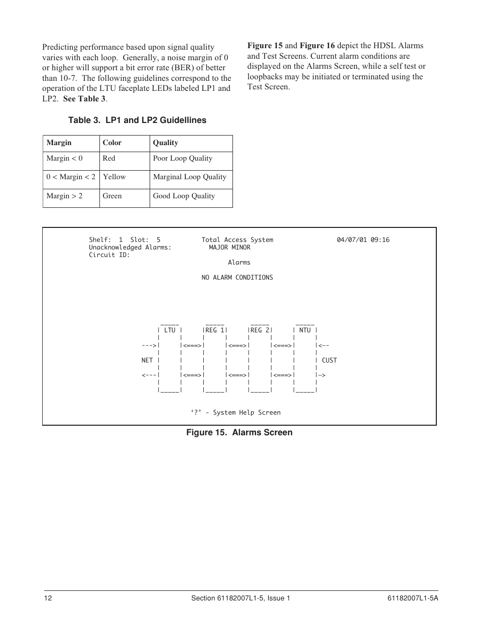 ADTRAN 3060 User Manual | Page 12 / 30