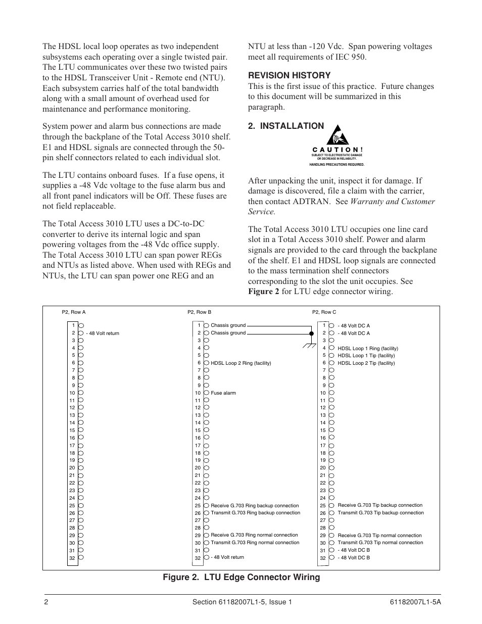 ADTRAN 3060 User Manual | Page 2 / 30