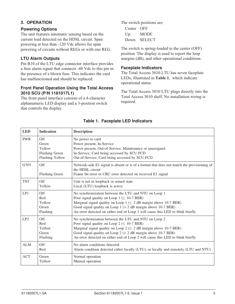 ADTRAN 3060 User Manual | Page 3 / 30