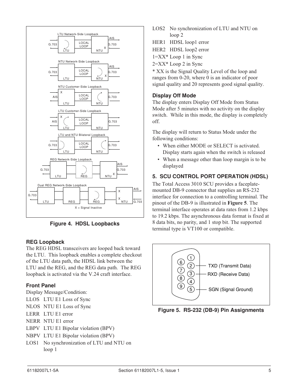 ADTRAN 3060 User Manual | Page 5 / 30