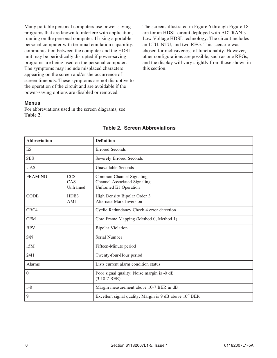 ADTRAN 3060 User Manual | Page 6 / 30