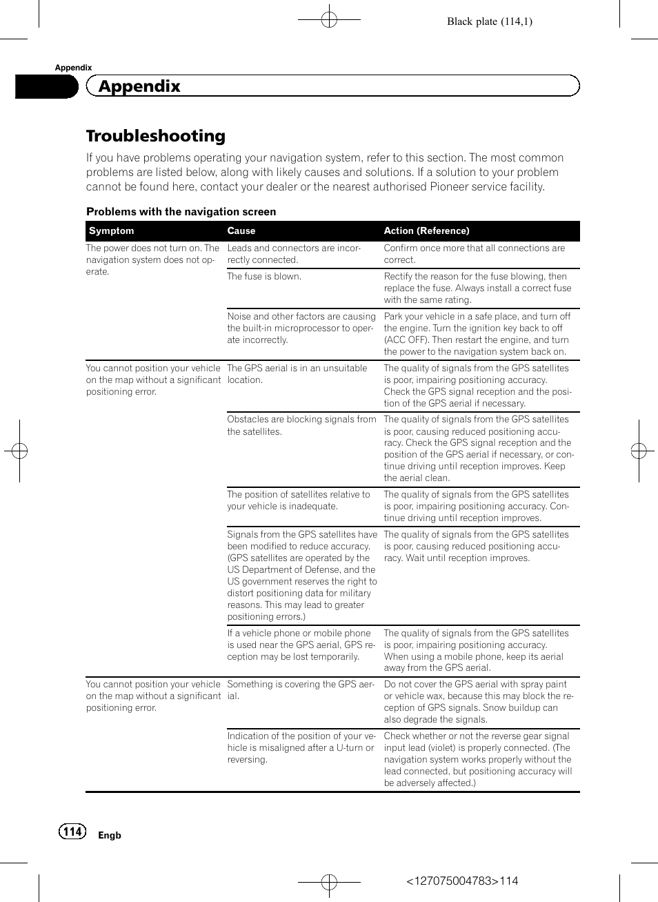 Appendix troubleshooting, Troubleshooting, Appendix | Pioneer AVIC-F550BT User Manual | Page 114 / 136
