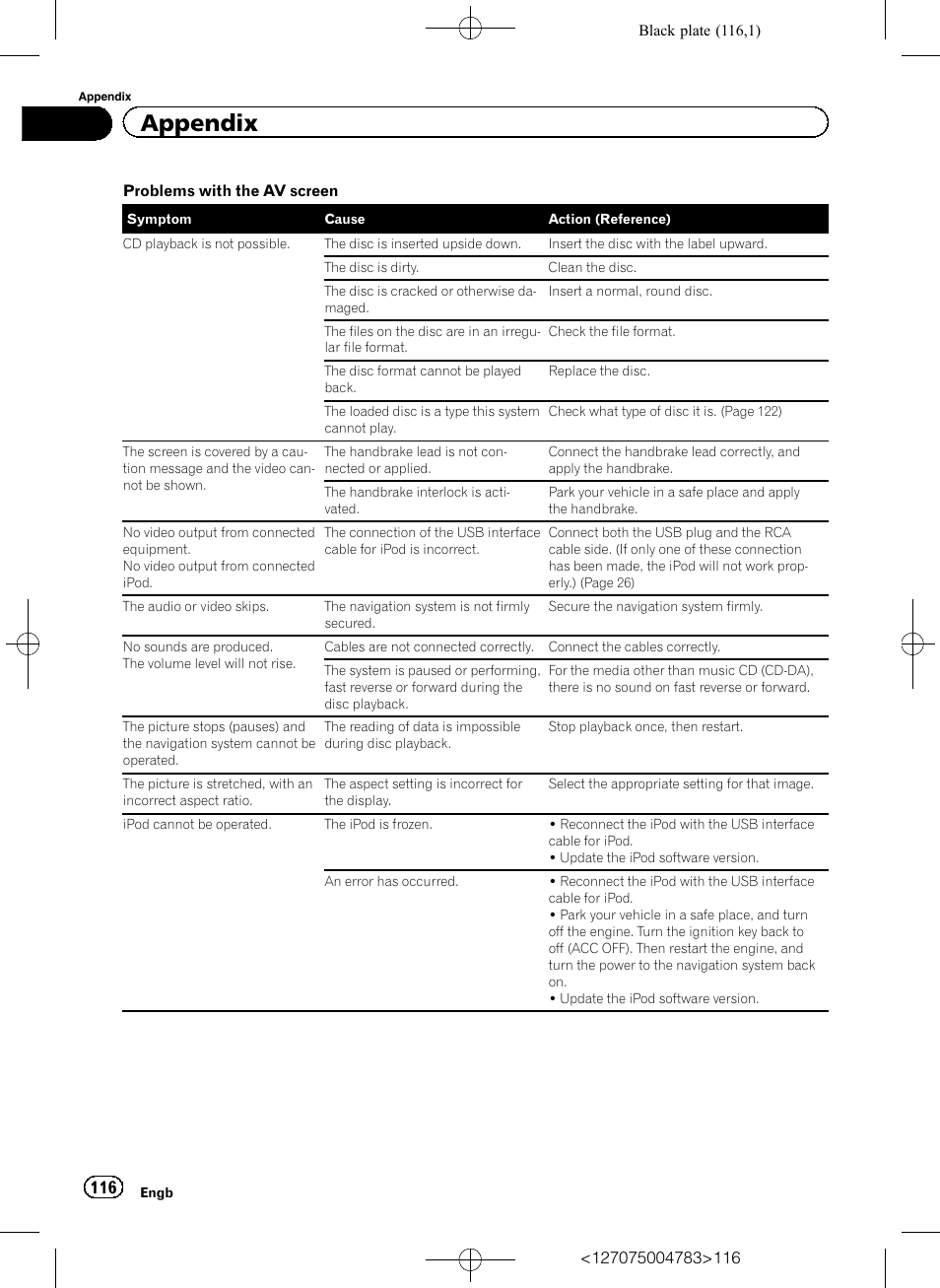 Appendix | Pioneer AVIC-F550BT User Manual | Page 116 / 136