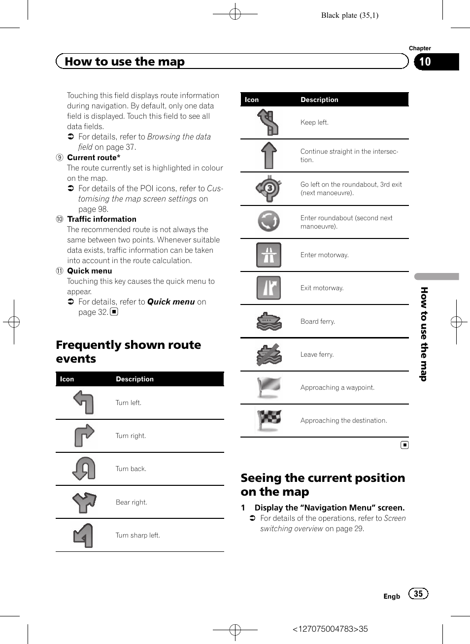 Frequently shown route events, Seeing the current position on the map, Frequently shown | How to use the map | Pioneer AVIC-F550BT User Manual | Page 35 / 136