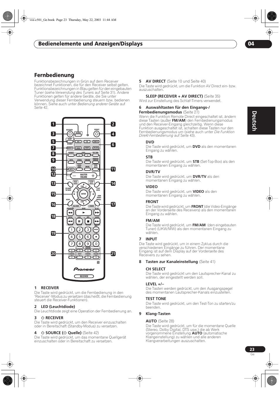 Fernbedienung, Deutsch, Bedienelemente und anzeigen/displays 04 | Pioneer VSX-C501-S User Manual | Page 23 / 108