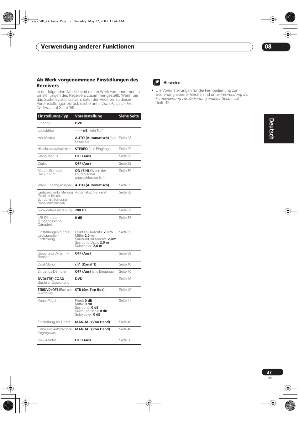 Ab werk vorgenommene einstellungen des receivers, Deutsch, Verwendung anderer funktionen 08 | Pioneer VSX-C501-S User Manual | Page 37 / 108