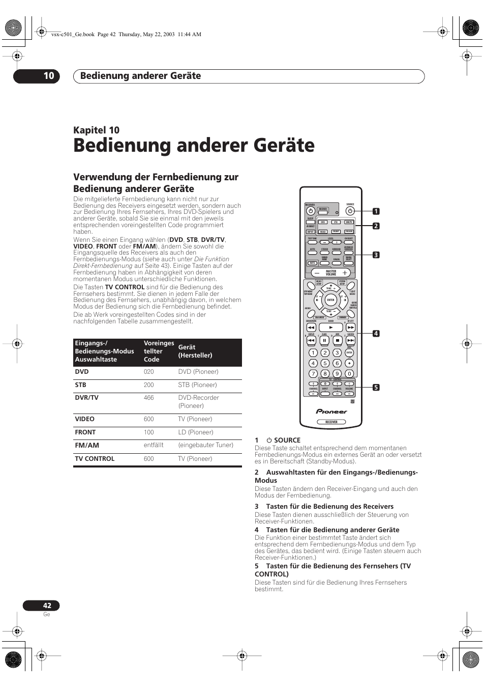 10 bedienung anderer geräte, Bedienung anderer geräte, Bedienung anderer geräte 10 | Kapitel 10, 1source, 2auswahltasten für den eingangs-/bedienungs- modus, 3tasten für die bedienung des receivers, 4tasten für die bedienung anderer geräte, Fm/am | Pioneer VSX-C501-S User Manual | Page 42 / 108