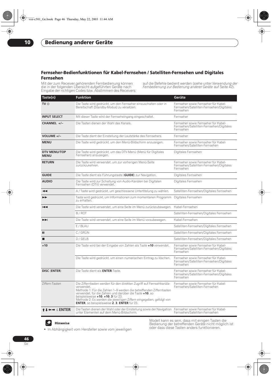 Bedienung anderer geräte 10 | Pioneer VSX-C501-S User Manual | Page 46 / 108