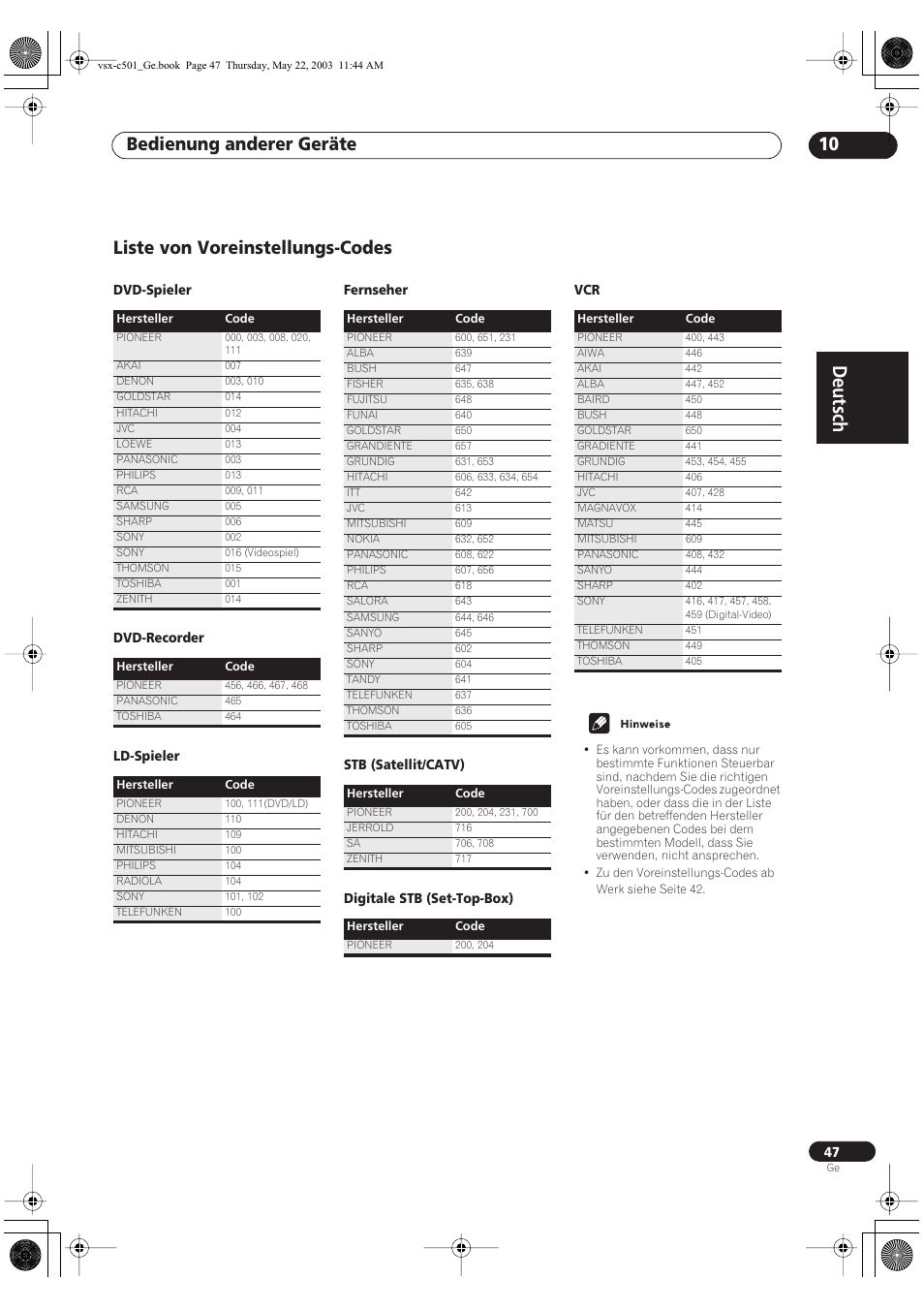 Liste von voreinstellungs-codes, Deutsch, Bedienung anderer geräte 10 | Pioneer VSX-C501-S User Manual | Page 47 / 108