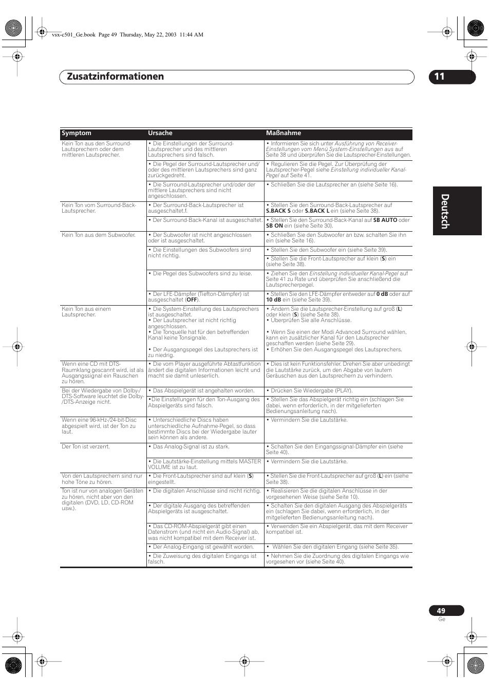 Deutsch, Zusatzinformationen 11 | Pioneer VSX-C501-S User Manual | Page 49 / 108
